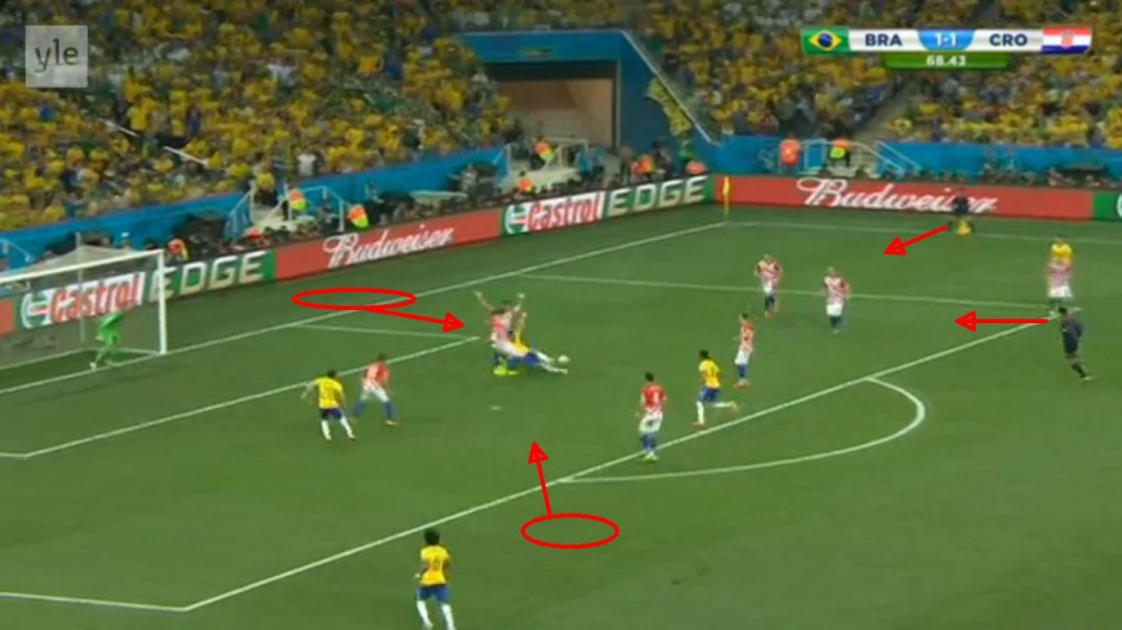 Brasilian rankkari avausottelussa oli sijoittumisvirheen tulos. Kuvaan merkitty ET:n diagonaalin mukainen paikka, josta hän olisi nähnyt tilanteen paremmasta kulmasta sekä päätyrajatuomarin paikka.